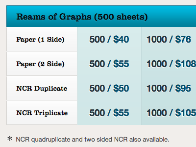 Pricing Page