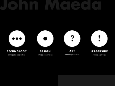 John Maeda's wizdom