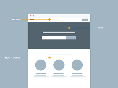Early Wireframe colours draft footer header label lines mock up search team ui ux wireframes