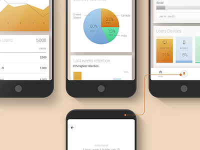 Google Analytics AI Concept Exploration analytics concept flat google graphs redesign ui ux