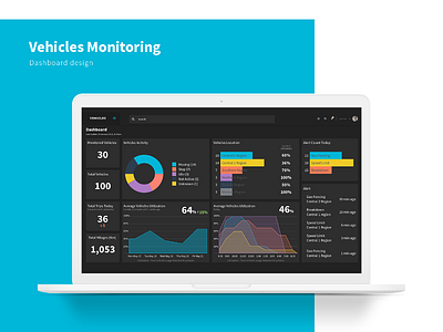 Vehicles Monitoring Dashboard Design