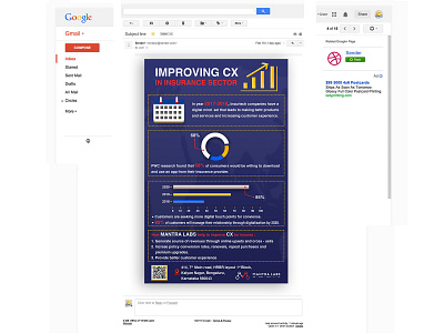 Mail News Letter - Infographics