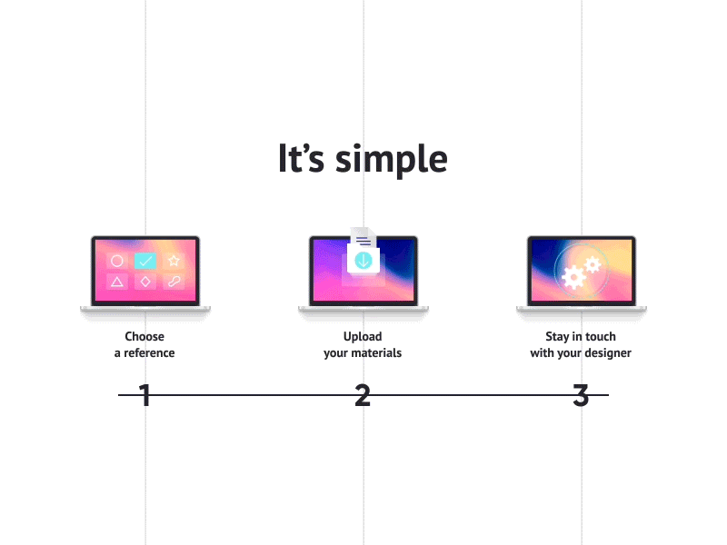 Easy steps animation design laptop line minimal motion ui ux white