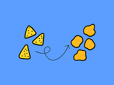 Chips On Chips chips draw drawing eating food healthy illustration line potato swaps sweetpotato tortilla