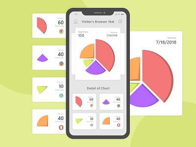Daily UI #018 | Analytics Chart analytics chart app design apps design chart pie chart statistic statistic apps user experience user interface