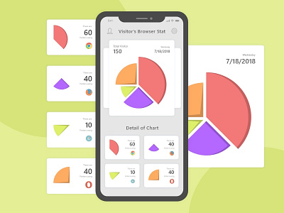 Daily UI #018 | Analytics Chart