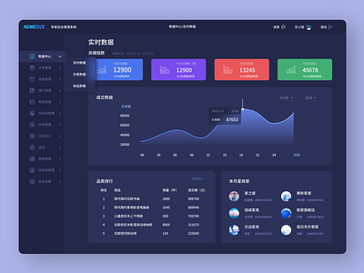 Daily UI -Home Background System analysis analysis data animation dark data data center home mangaart ui ui ux web uidesign ux