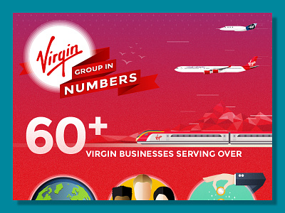 Virgin Group In Numbers design illustration infographic virgin