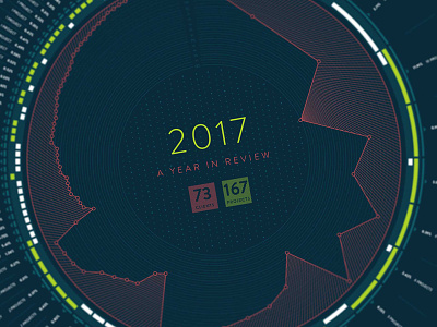 Data Design Year Review 2017 annual report data vis data visualisation design infographic