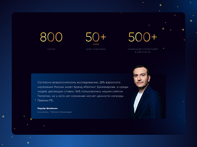 BR Awards 2020 awards dark ui gambling golden web webdesign