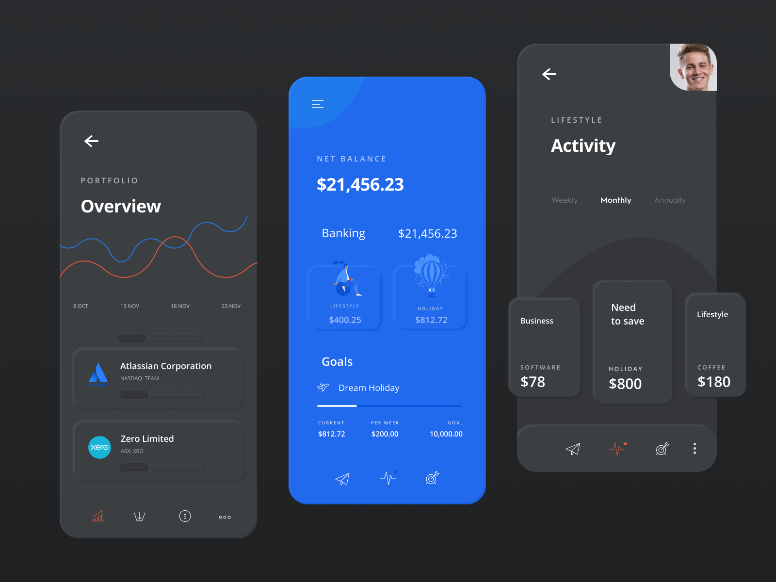 Neumorphic Credit Card Manager App Concept By Pratik Malvi On Dribbble