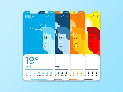 Weather - UI Design