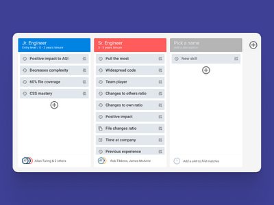 Career Ladders coaching ladders list material design product design