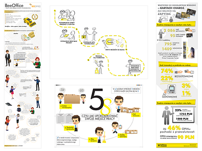 Infografiki design illustration