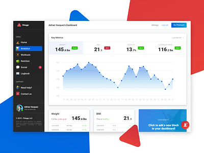 Dashboard UI Concept concept dasboard web design