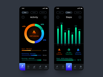 Health & Fitness App (AS Charts) android app app design chart dark mode dark ui fitness gradient healthcare inspiration interface ios mobile