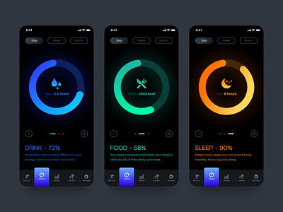 Health & Fitness App (DFS Charts) app app design clean dark mode dark ui fitness app gradient inspiration interface ios mobile