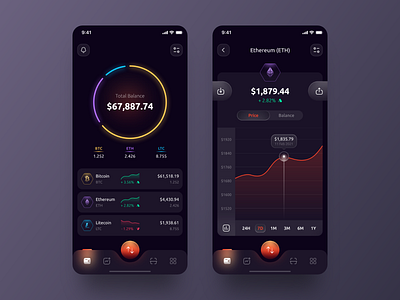 Cryptocurrency Wallet App bitcoin crypto wallet cryptocurrency dark mode dark theme ethereum frosted glass glass effect glassmorphism inspiration mobile app design mobile ui