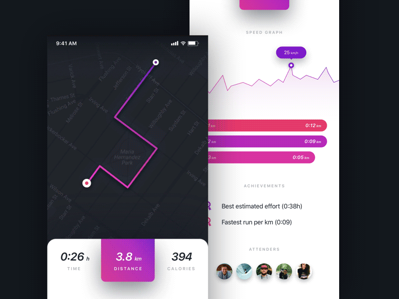 Data Visualization Concept—UI Weekly Challenges S02 [5/10]