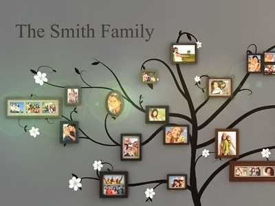Family Tree Wall Gallery