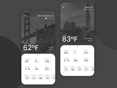 Weather - Daily UI Challenge #037 app dailyui dailyui037 mobile ui ui ux uxdesign weather