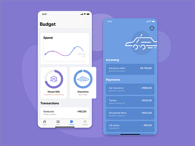 Budgeting app app budget finance graphs ui