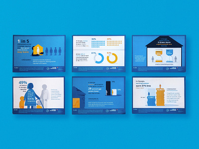 Factographs about Women's Economic Inactivity in Georgia barchart blue card cards charts data design forset georgia georgian girl home icon icons illustrator iluustration piechart typography visualization woman