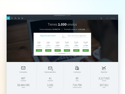 Envialo Simple - Dashboard