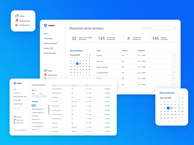 Cross - Dashboards