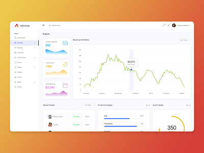 Events Admin Dashboard admin admin dashboard admin panel design event events events app graphs psd template ui ui design ux ux design web