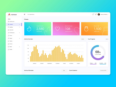 Fitness Admin Dashboard UI Kit admin admin dashboard admin panel application apps fitness fitness app lifestyle psd template ui design ui kit ux design ux kit web app web apps