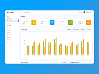 Hospital Admin Dashboard UI Kit