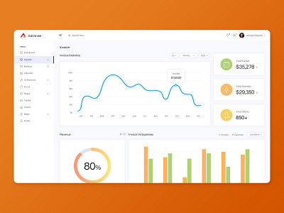 Invoice Admin Dashboard UI Kit admin admin dashboard admin panel admin template app apps graphic invoice invoice app invoice design kit packaging panel photoshop psd ui uidesign uiux ux uxdesign