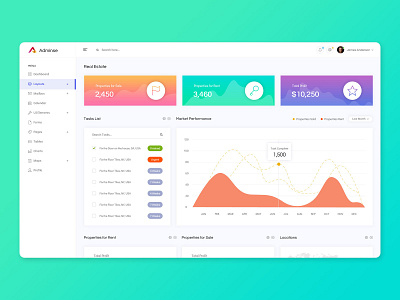 Real Estate Admin Dashboard UI Kit