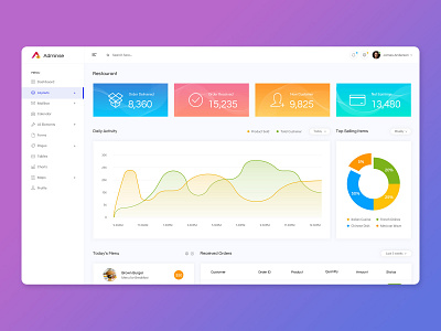 Restaurant Admin Dashboard UI Design