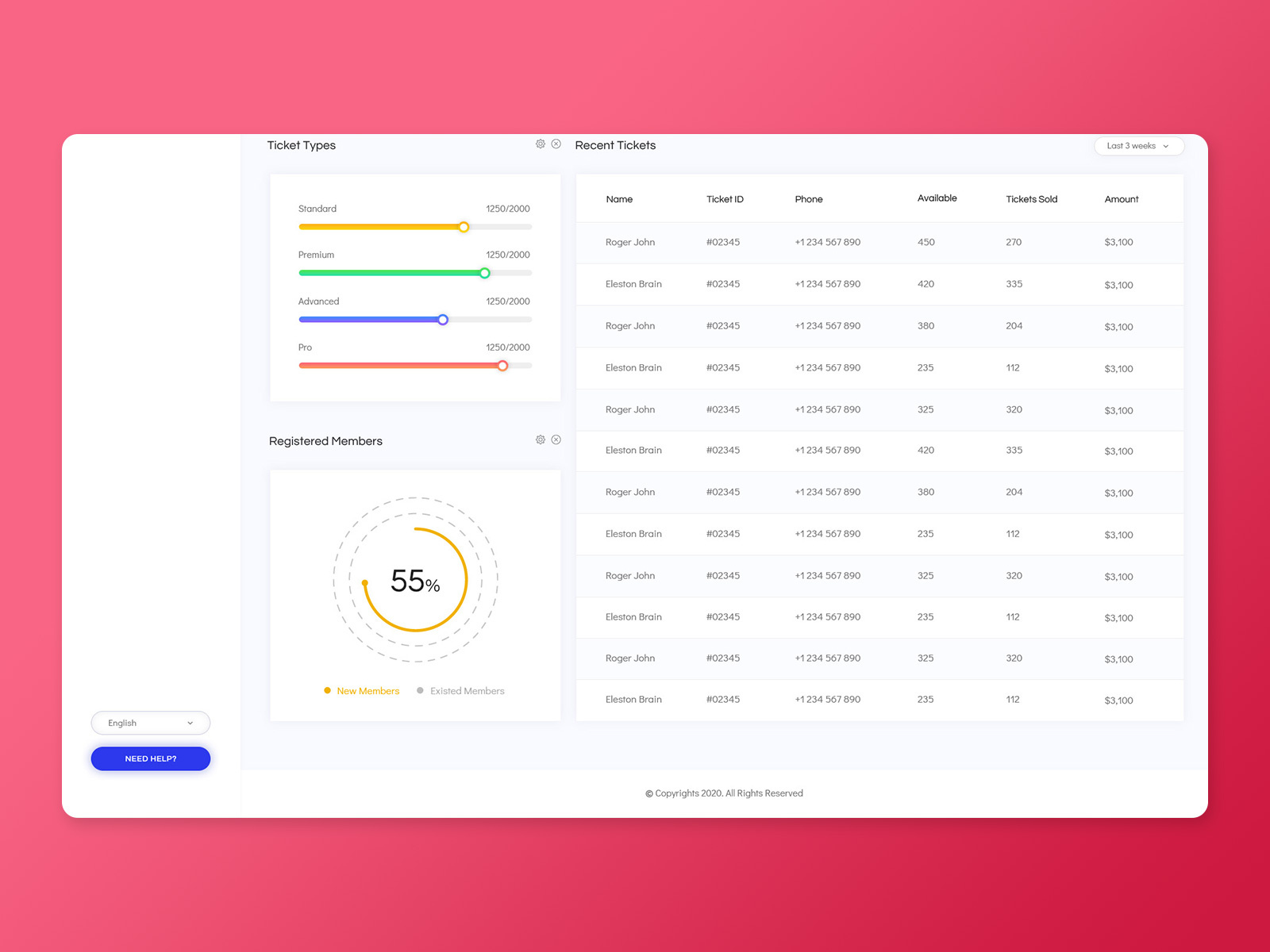 Customer Support Admin Dashboard UI Design by Altaf Rahman on Dribbble