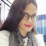 Asfekha Sultana