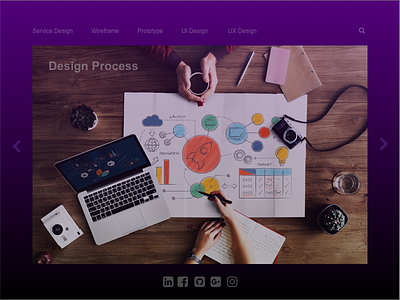 Design Process service design service designers ui design ui designers ux design ux designers
