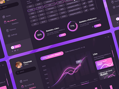 Personal Area / statistics (ui/ux)