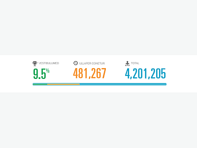 Stats roll-up