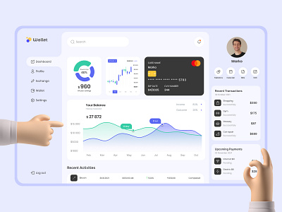 Wallet Dashboard — Financial Future Instrument dashboard design finance illustration logo minimal typography ui uidesign uiux uiuxdesign ux