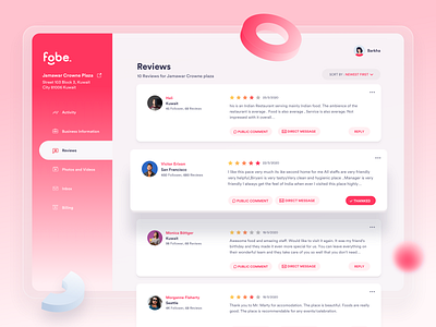 Reviews - Fobe app dashboard admin app application business dashboard design food inspiration review saas ui ux visual design web web app