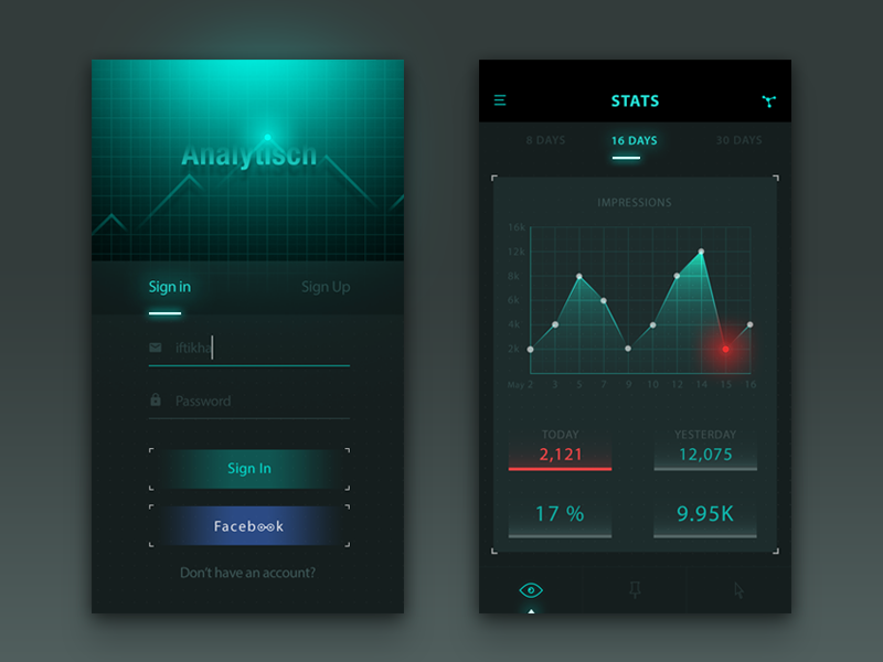 iOS - Analytic App