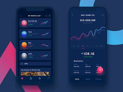 Trading App bitcoin stocks chart list crypto wallet mobile finance currency fintech graph gradient dashboard menu icon iphone x payment minimal price ios trading ui dark inspiration