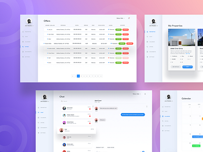 🏷️Offers - Property dashboard admin app app dashboard calendar card chat dashboard gradient home home brew icon inspiration logo message profile property real estate uidesign uxdesign web