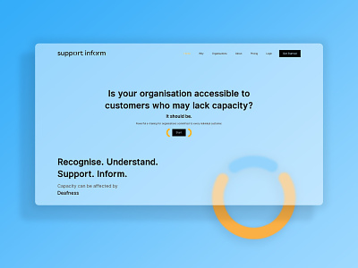 Support Inform - Web App Development branding design html website illustration logo minimal ui ux web design website development