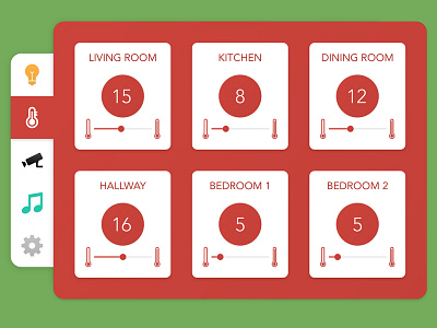 Daily UI #021 – Home Monitoring Dashboard