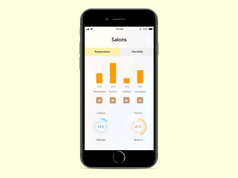 Mobile app ui ( Temperature/Humidity) adobe xd app application application design auto animate gif humidity ios iphone mockup orange temperature ux ux ui