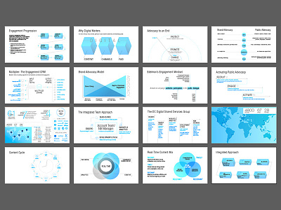 Infographics blue charts gradient info design infographic