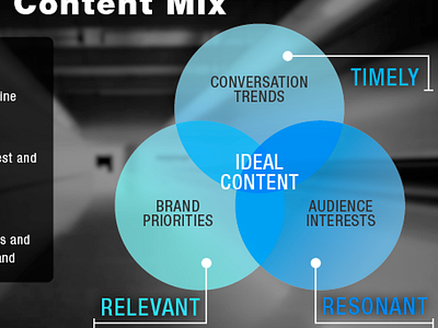 Infographic blue chart gradient info design infographic information visualization venn diagram